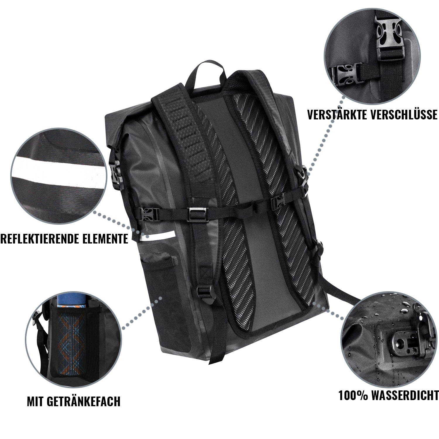 fahrradtasche träger Fahrradtasche mit Rucksack