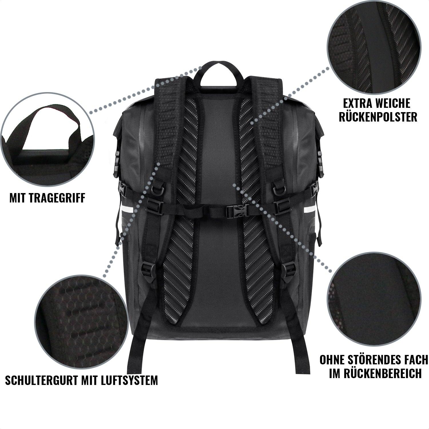 fahrradtasche rucksack amazon Fahrradtasche mit Rucksack